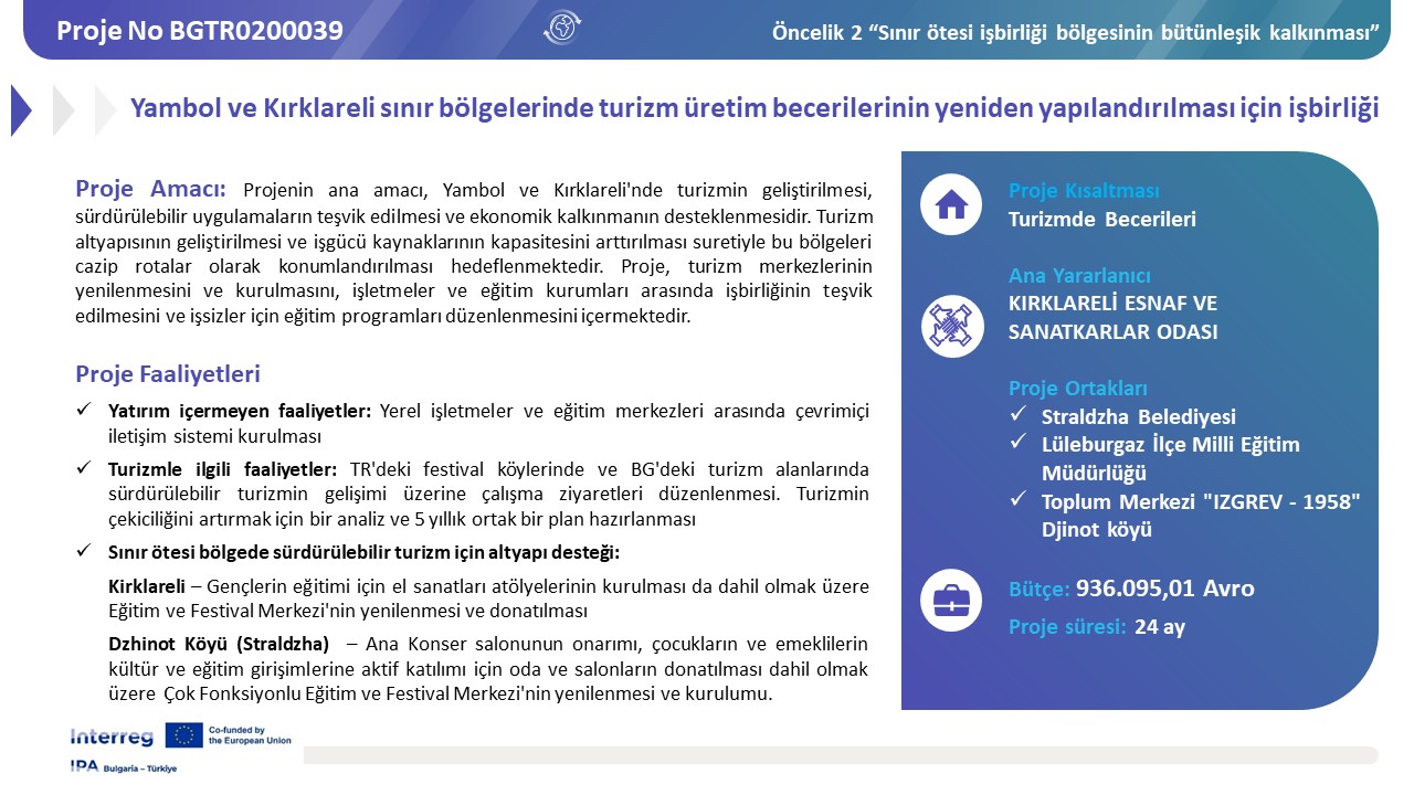 TURIZMDE BECERILERI projesine genel bakış