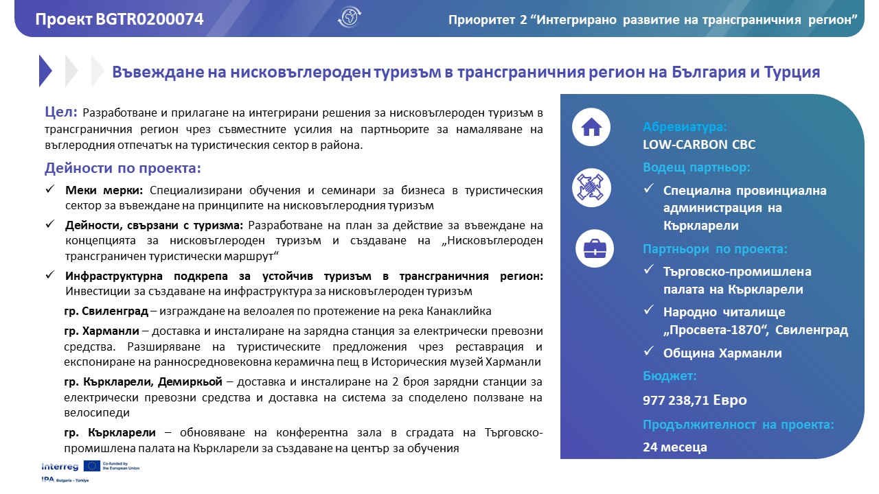 Обща информация за проект LOW-CARBON CBC
