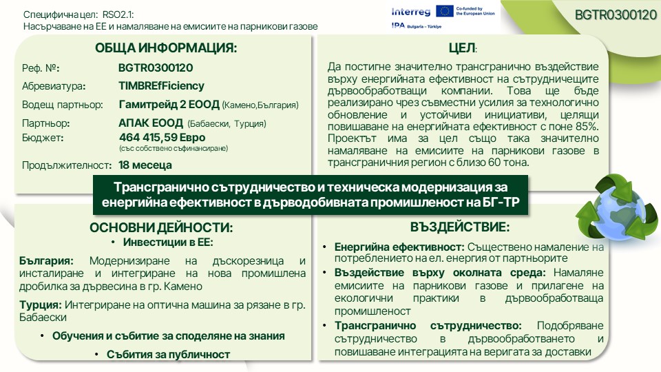 Подписване на договор за субсидия по TIMBREfFiciency 