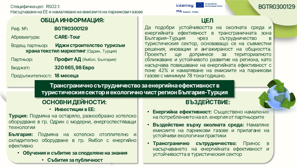 Обща информация за проект CARE-Tour