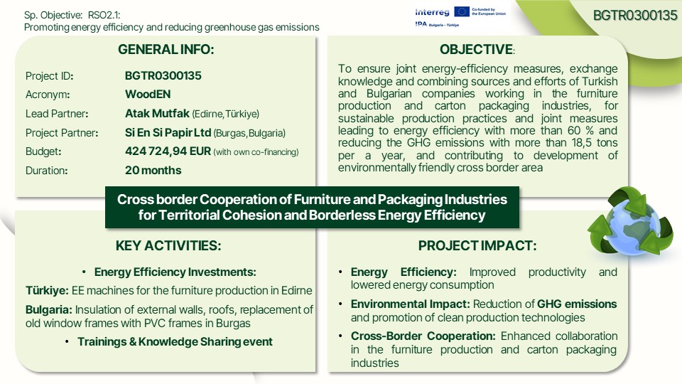 WoodEN project overview
