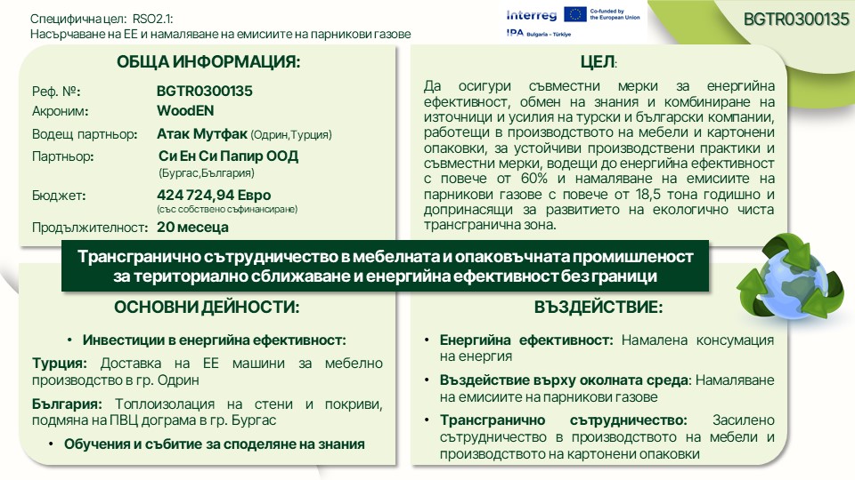 Обща информация за проект WoodEN