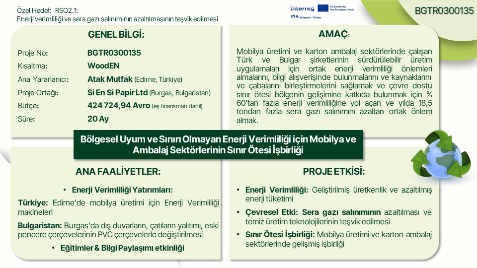 WoodEN projesine genel bakış