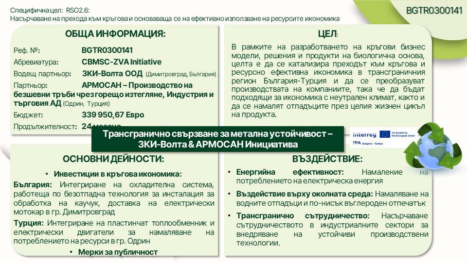 Обща информация за проект CBMSC-ZVA Initiative