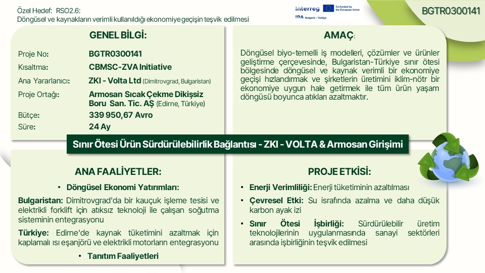 CBMSC-ZVA Initiative projesine genel bakış
