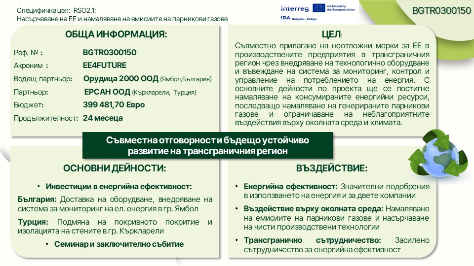Обща информация за проект EE4FUTURЕ