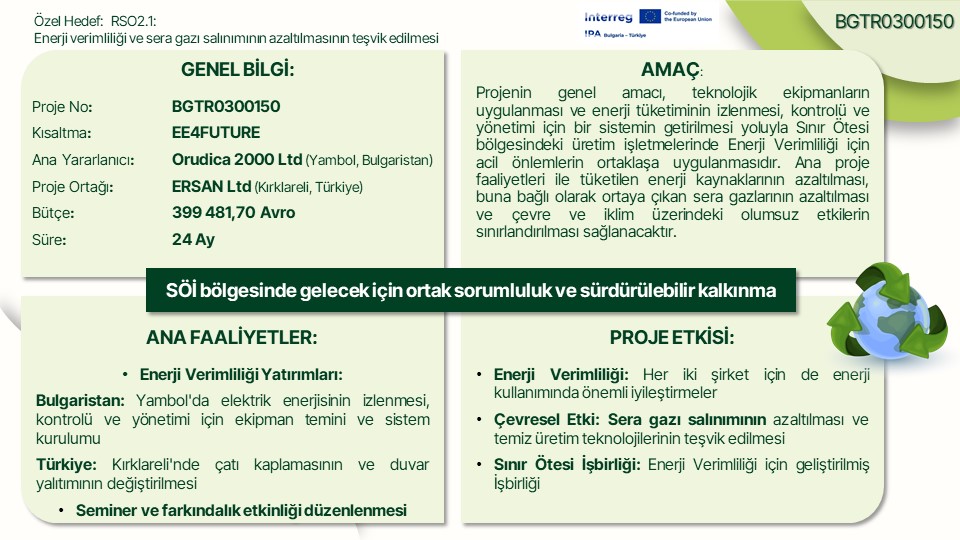EE4FUTURE projesine genel bakış