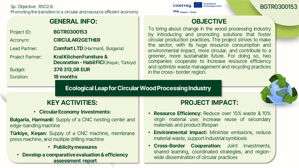 CIRCULAR2GETHER project overview