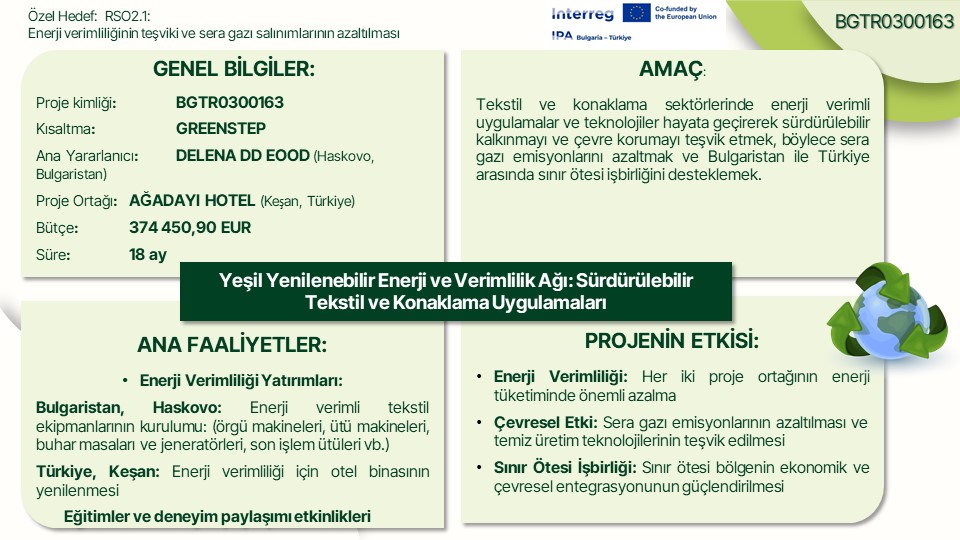GREENSTEP projesine genel bakış