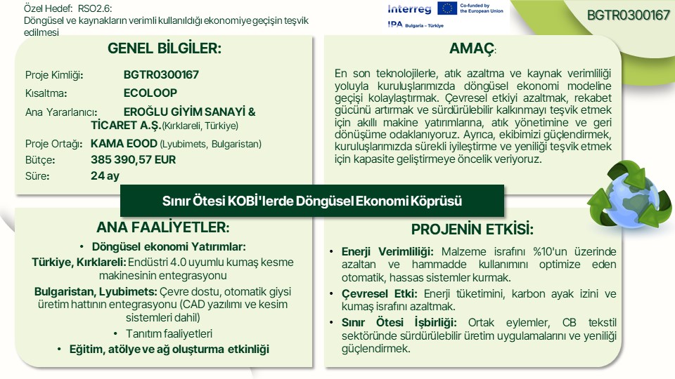 ECOLOOP projesine genel bakış