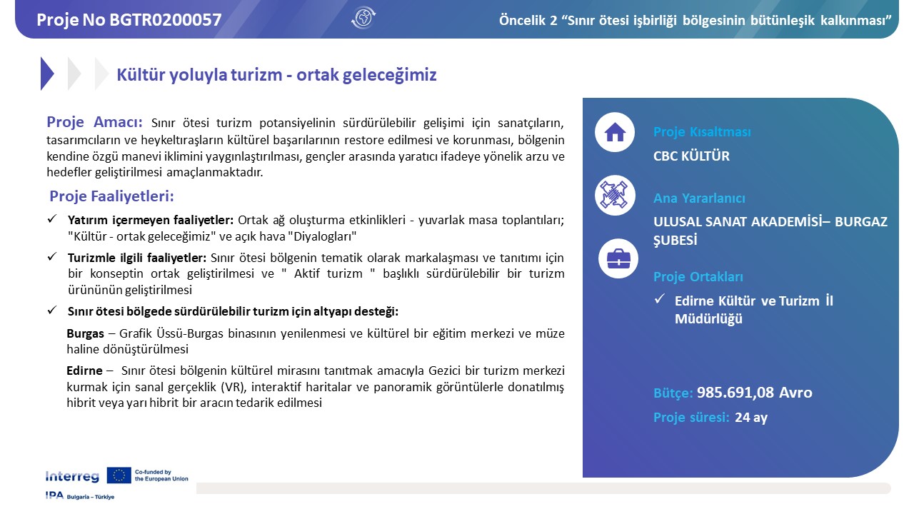 CBC KÜLTÜR projesine genel bakış