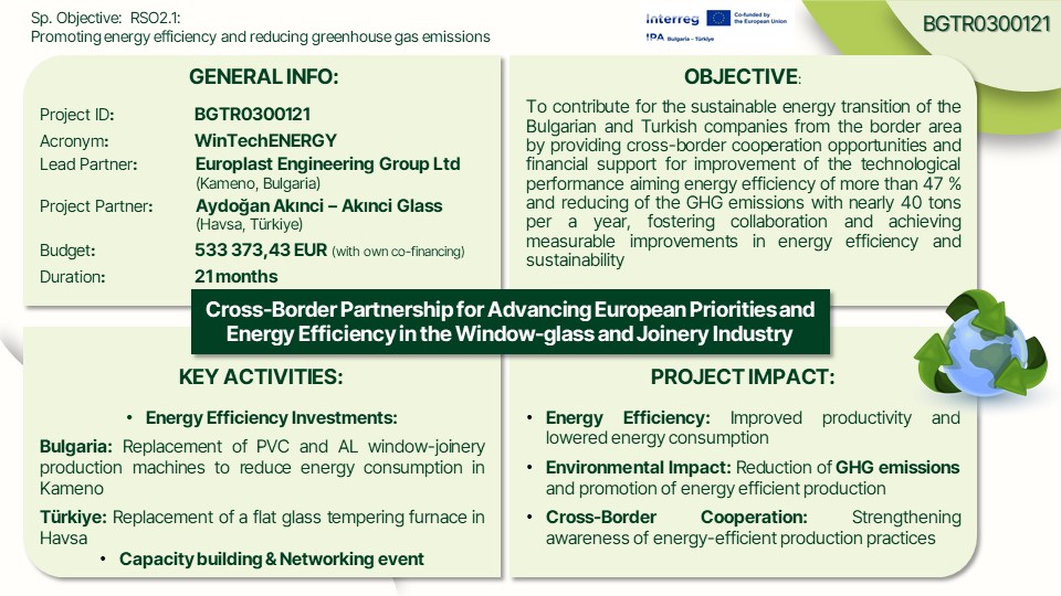 WinTechENERGY project overview